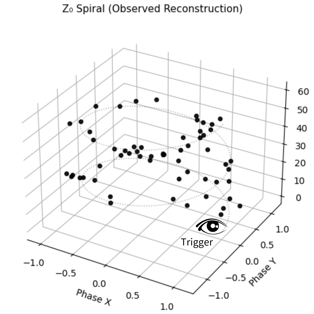 Anti-Time-Ob-3D-mono