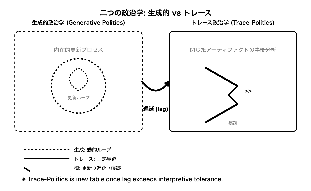 Two-Modes-of-Political-Theory