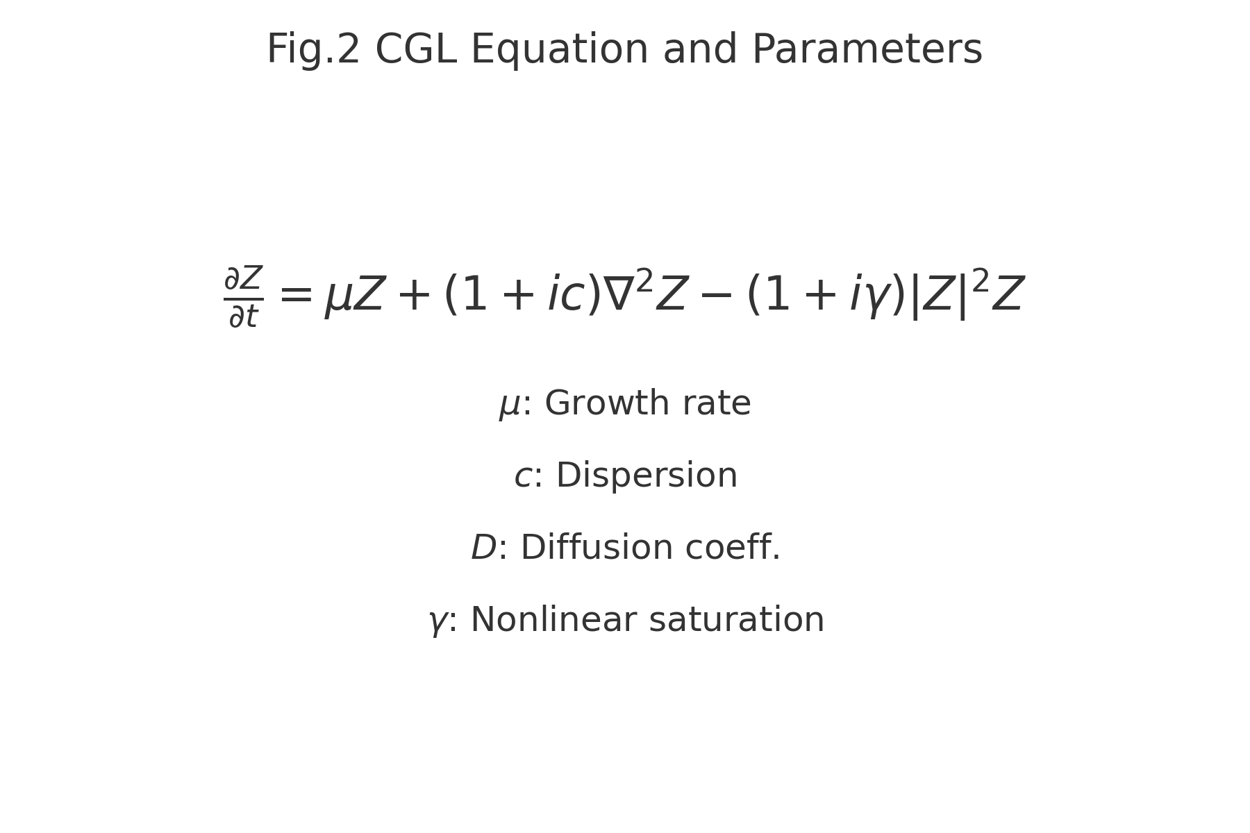 fig2_equation