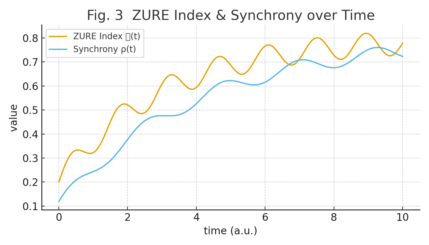 fig3_metrics.png